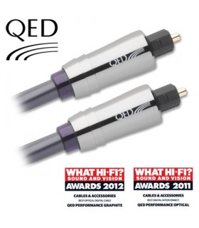 Cable audio digital óptico QED Performance Optical Graphite