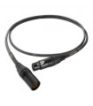 Nordost Tyr 2 Digital Cable 110 Ohm AES/EBU