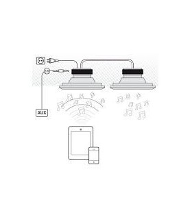 Altavoces inalámbricos bluetooth Artsound FL 101 BT