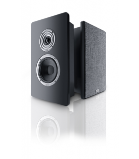 Altavoces de pared extraplanos Heco Ambient 11 F