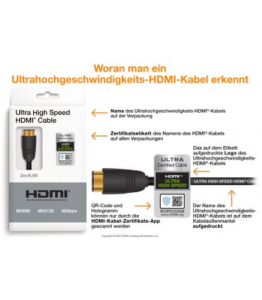 Cables HDMI In-akustik Premium Ultra High Speed HDMI Cable 2.1